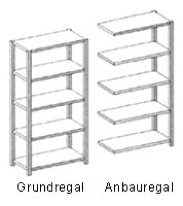 Occasion Standregale System Foreg 2000 verzinkt (Einfachregale)